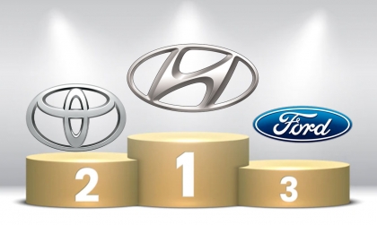 Top 10 thương hiệu bán nhiều ô tô nhất 6 tháng đầu năm 2023